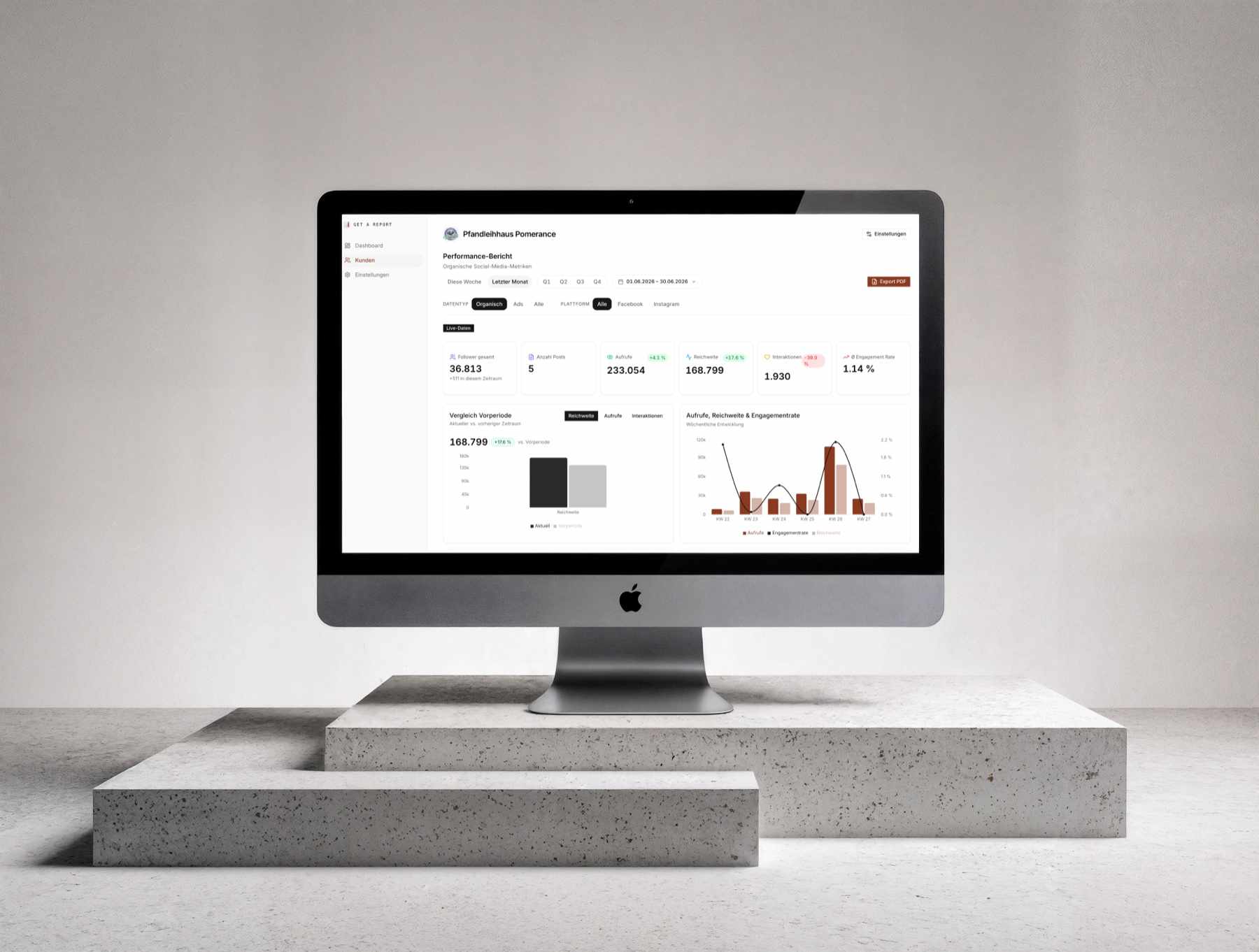 Get a Report Reporting-Tool mit Performance-Bericht auf einem iMac