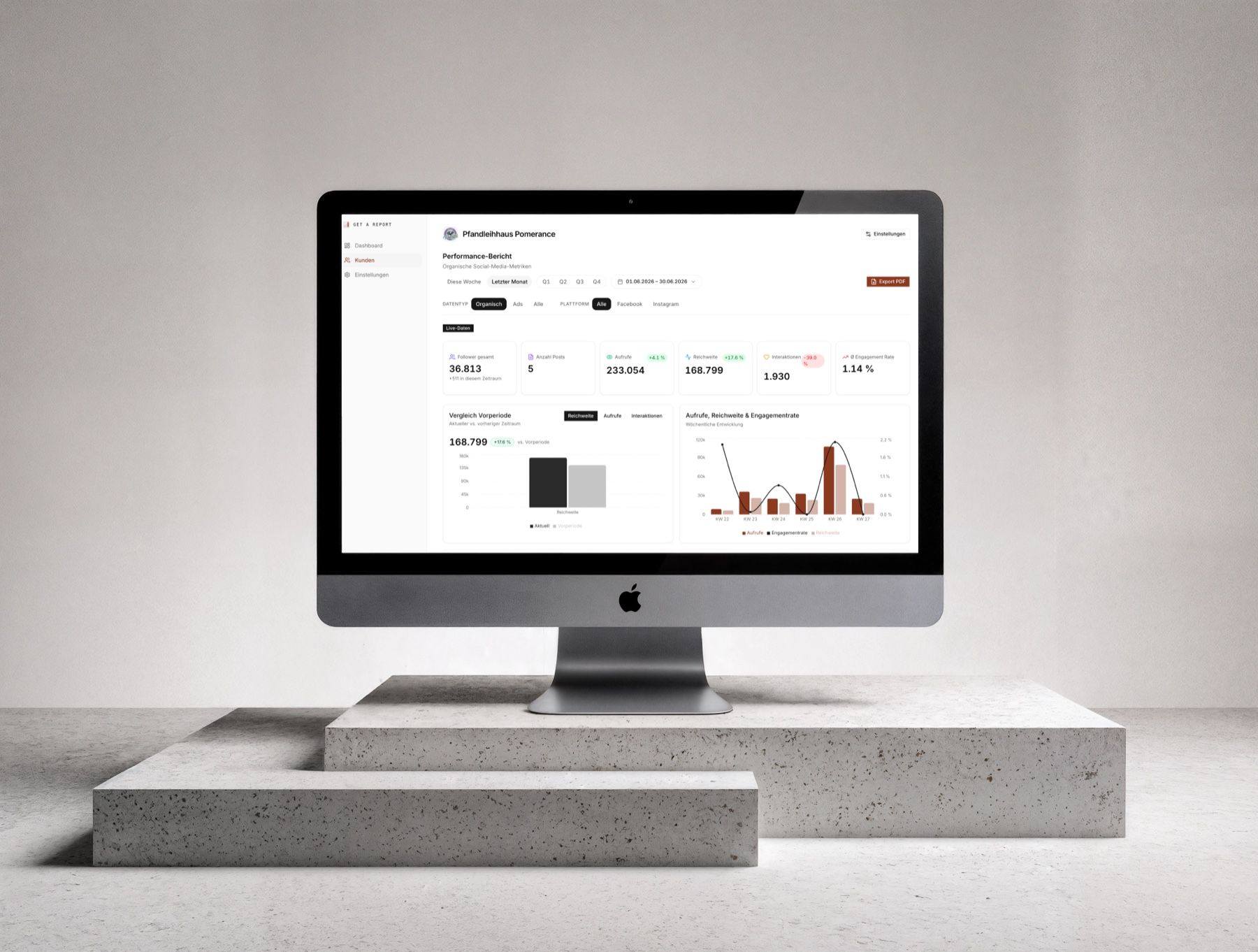 Get a Report Reporting-Tool mit Performance-Bericht auf einem iMac